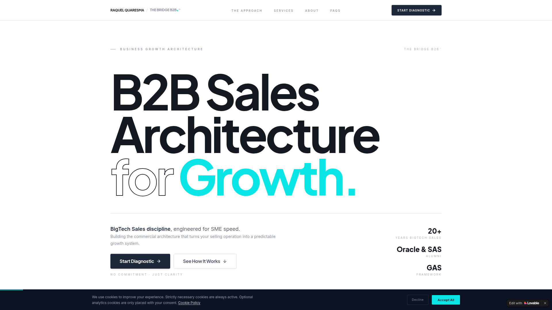 THE BRIDGE B2B landing page — B2B Sales Architecture for Growth.